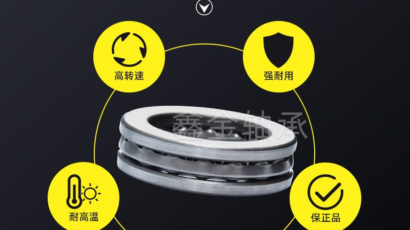 在选购进口轴承时，首先要明确所需的型号和参数。以下是一些关键参数：